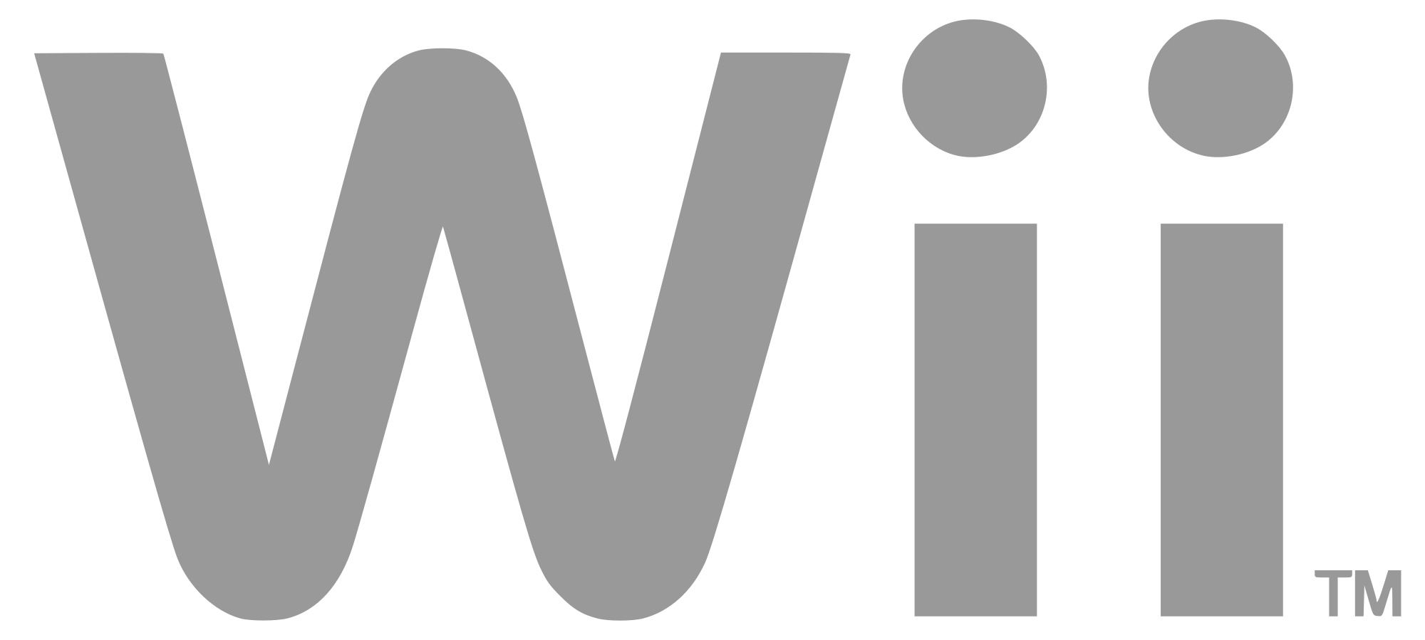 Guida d2x cIOS Installer Nintendo Wii
