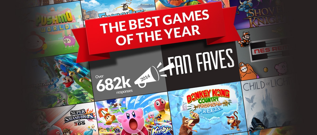 Super Smash Bros. per Wii U è il gioco dell’anno per i fan di Nintendo