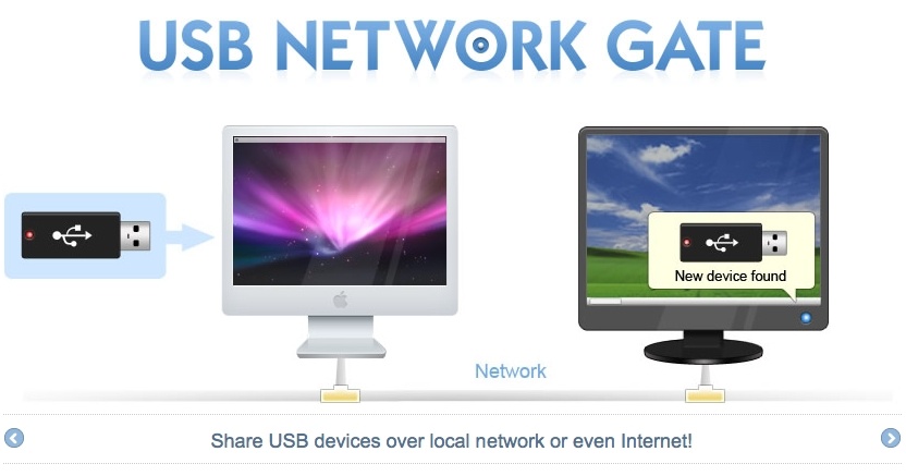USB Network Gate 7.0 testato da Tech Scene